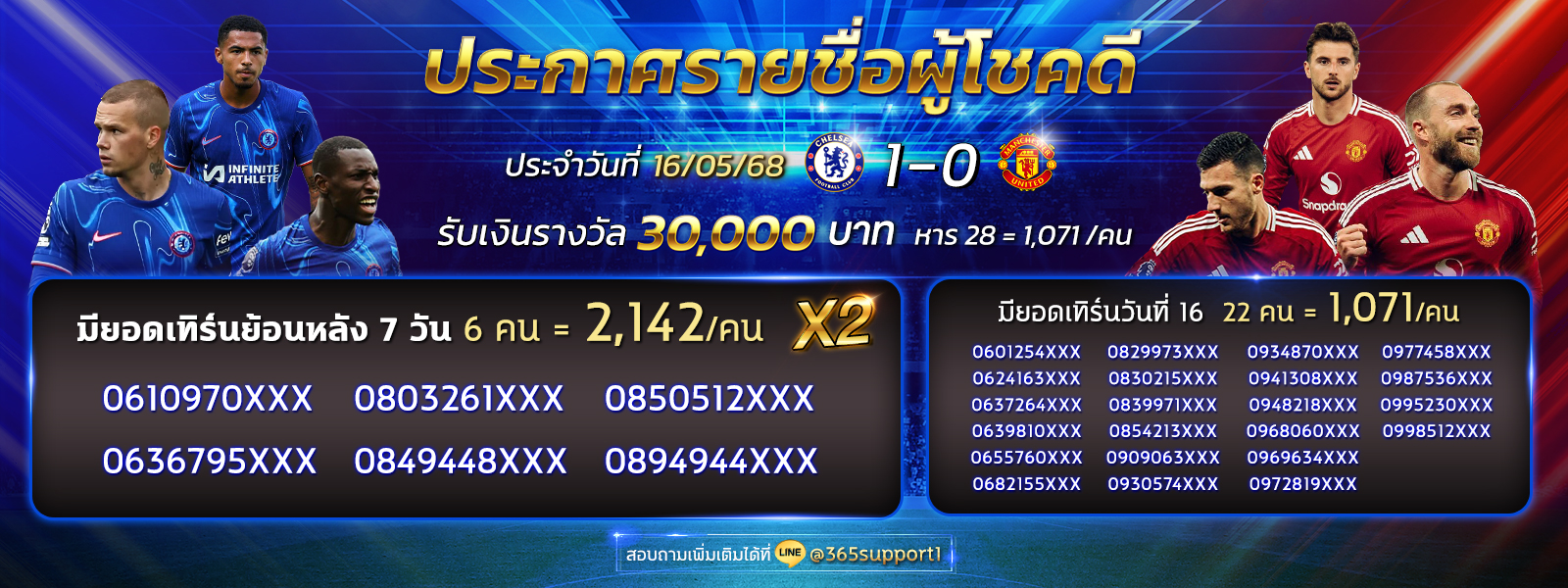 ประกาศรายชื่อผู้โชคดีบอล