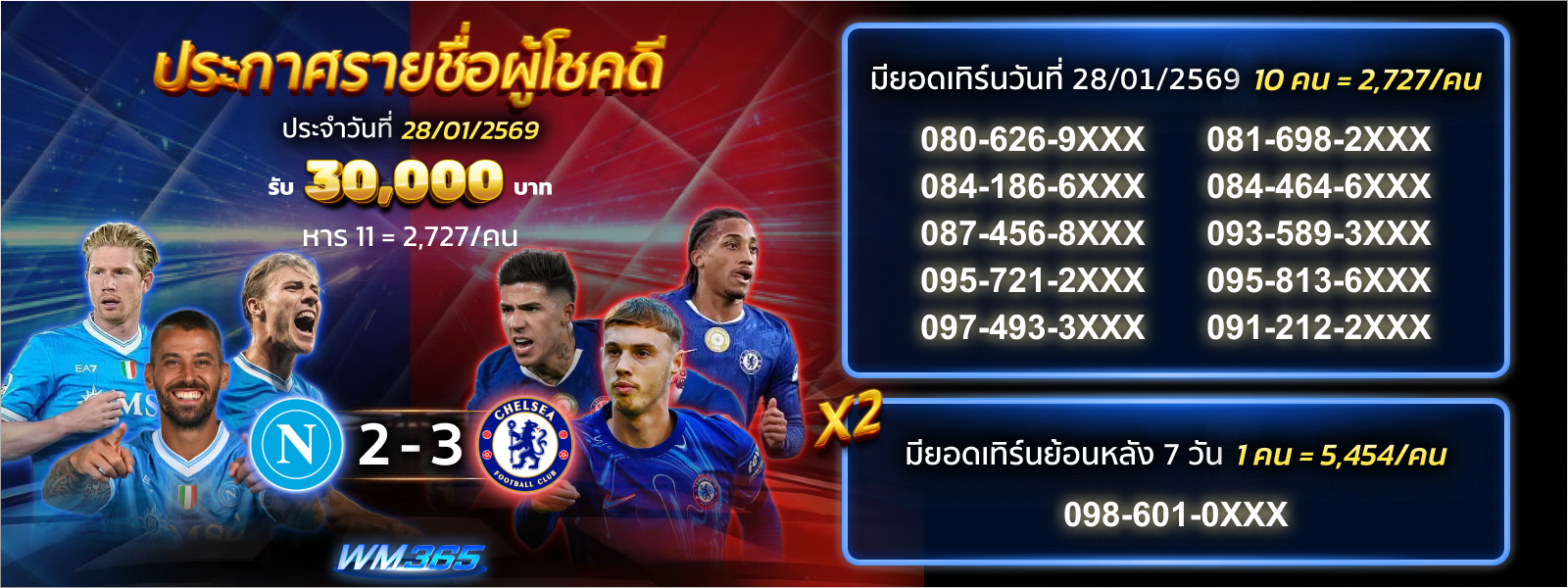 กิจกรรมทายผลบอล