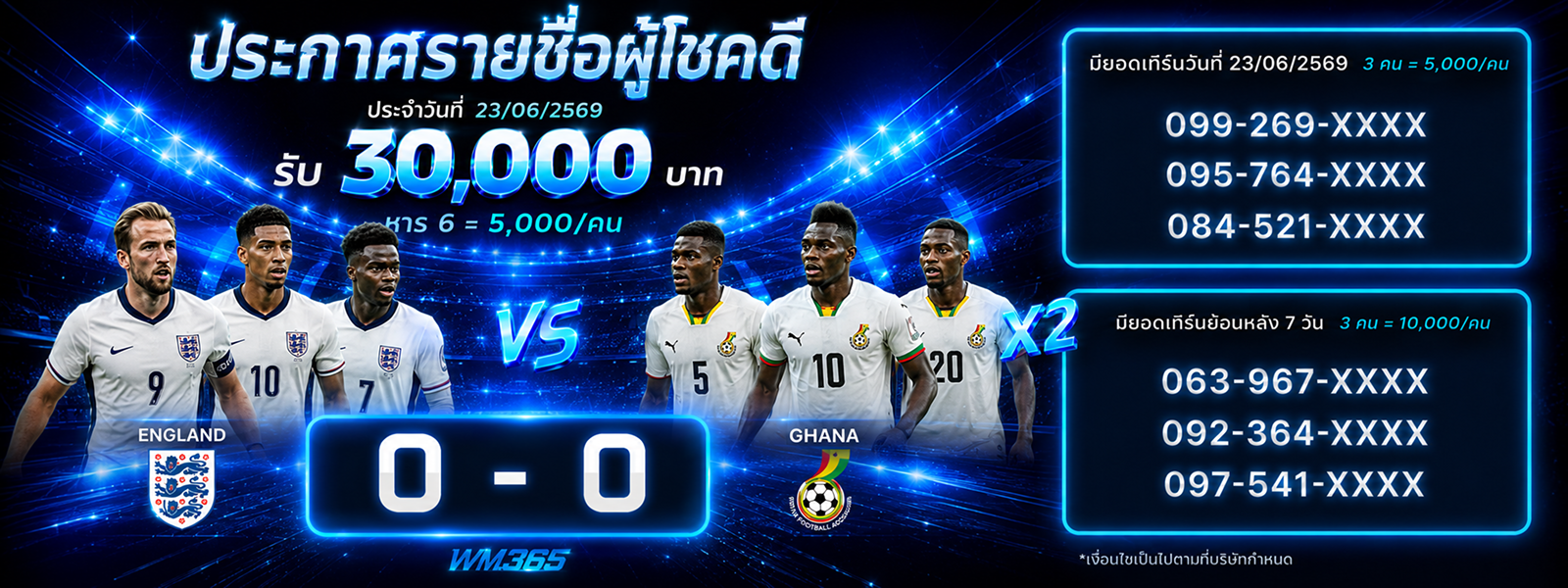 ประกาศรายชื่อผู้โชคดีบอล