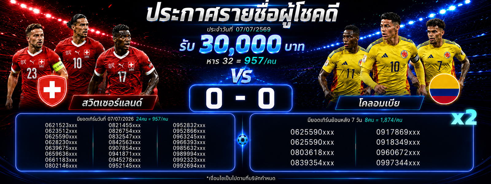 กิจกรรมทายผลบอล