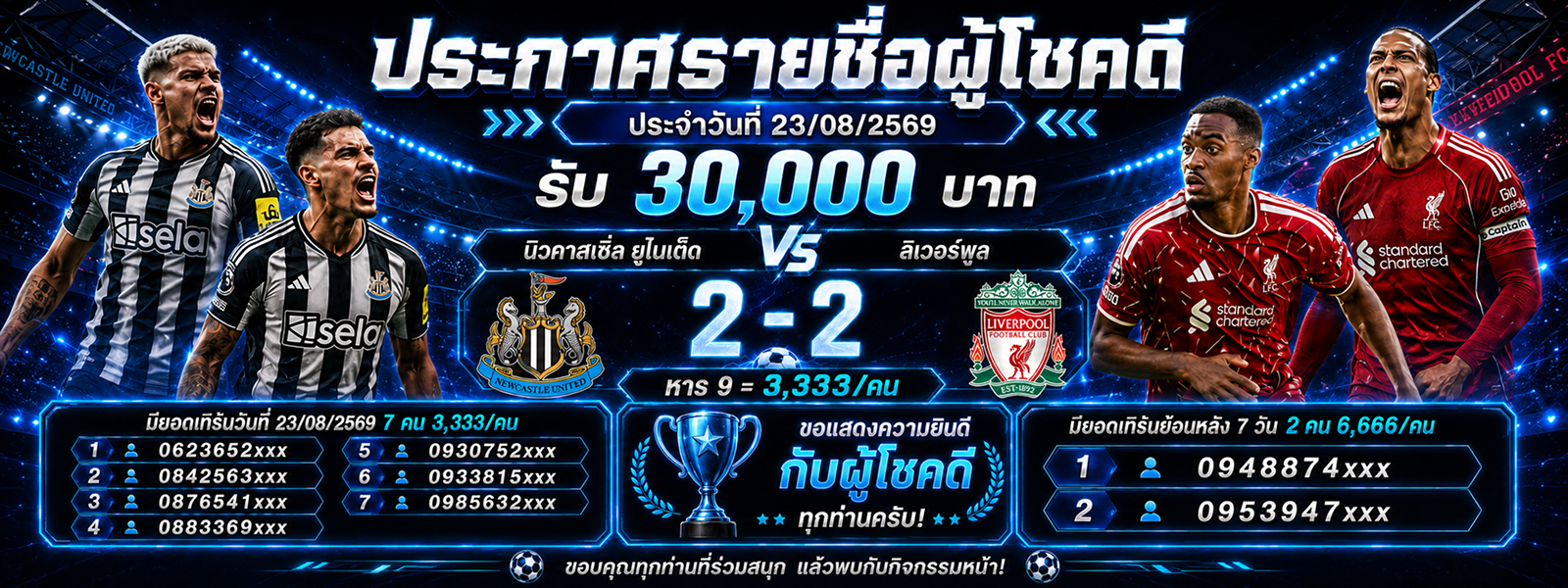 ประกาศรายชื่อผู้โชคดีบอล