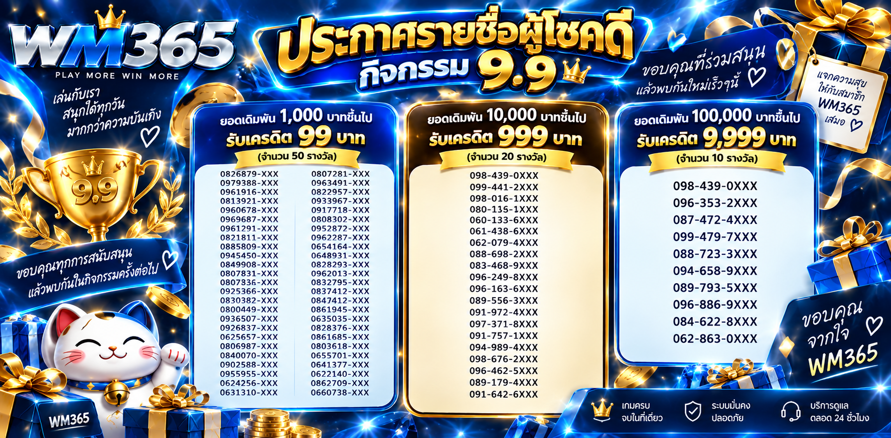 กิจกรรม 9.9